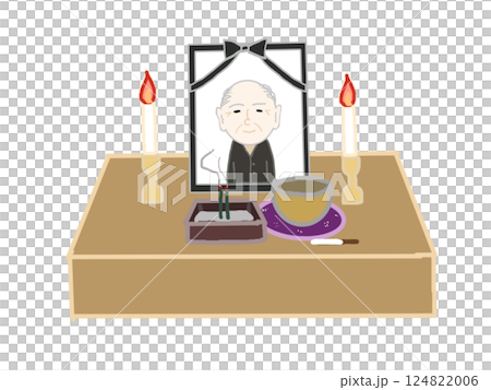 Funeral altar and ritual implements 124822006