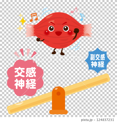 Character illustration of muscles that become active when the sympathetic nervous system is activated Character illustration of muscles that become active when the sympathetic nervous system is activated 124837231