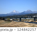 大分市明磧橋から　由布岳・鶴見岳　を見る。 124842257