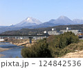 大分市明磧橋から　由布岳・鶴見岳　を見る。 124842536
