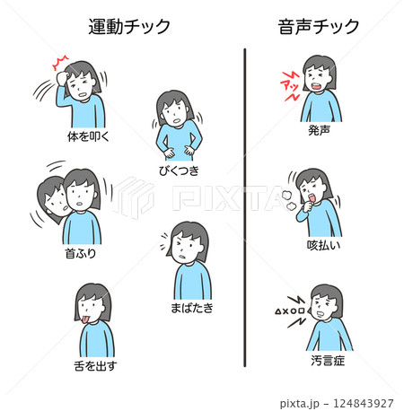 トゥレット症候群、運動チック、音声チック一覧、女性1 124843927