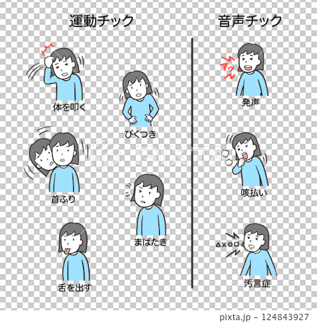 トゥレット症候群、運動チック、音声チック一覧、女性1 124843927