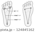 足裏アーチの説明イラスト モノトーン 足裏アーチの説明イラスト モノトーン 124845162