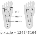 足裏アーチの説明イラスト モノトーン 足裏アーチの説明イラスト モノトーン 124845164