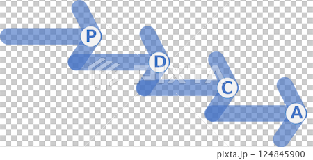 PDCA cycle illustration 124845900