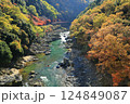 嵐山保津峡下りの秋 124849087