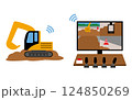 建設DXイラスト 遠隔操作 124850269