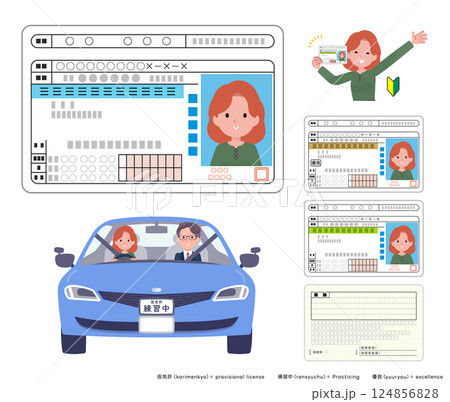 運転免許証を取得する赤髪女性のセット 124856828