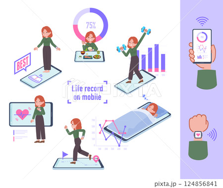 スマートフォンで行動と健康を管理している赤髪女性のセット 124856841