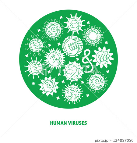 Human viruses poster with symbols in round frame Human viruses poster with symbols in round frame 124857050