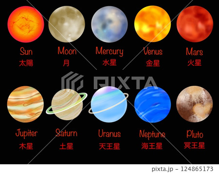 占星術10天体のイメージイラストセット 124865173