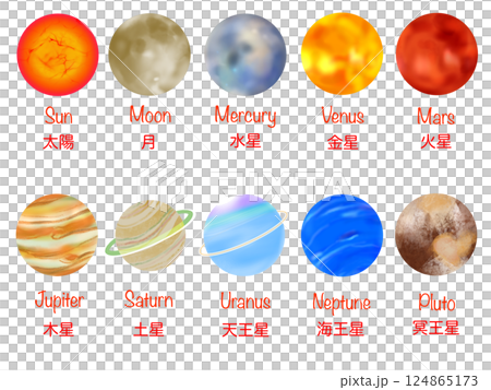 占星術 10 個天體圖像插圖集 124865173