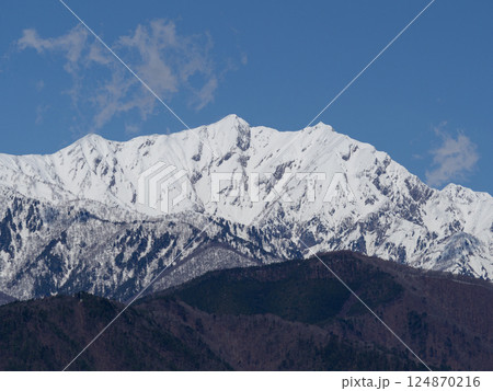 春の北アルプス　鷹狩山から見る大町市街地 124870216
