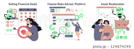 Robot Adviser aids in financial goal setting, platform selection, and asset reallocation, showcasing user-friendly technology in personal finance management. Ideal for finance enthusiasts and 124874249