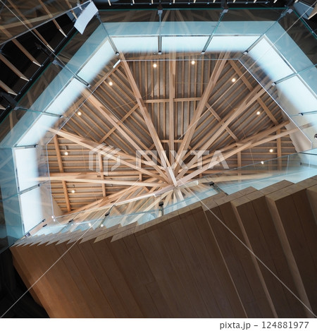 静岡 日本平 夢テラス 静岡 日本平 夢テラス 124881977