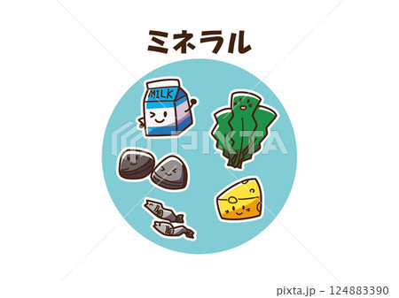 ミネラル　ゆるかわキャラ 124883390