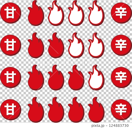 辛さレベル	 124883730