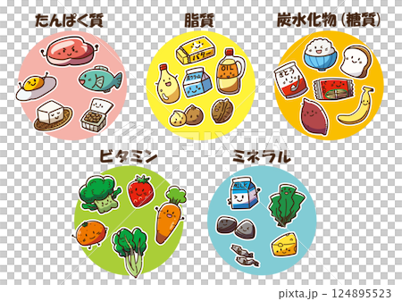 五大營養素組 - Yurukawa 五大營養素組 - Yurukawa 124895523