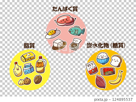 三大栄養素 ゆるかわ 三大栄養素 ゆるかわ 124895537