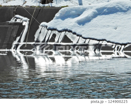 池の堤の流れと水面で作り出した芸術品 池の堤の流れと水面で作り出した芸術品 124900225