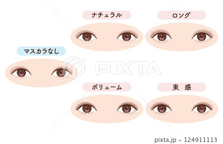 まつ毛メイクの変化比較セット 両目タイプ|マスカラ・マツエク・マツパにも まつ毛メイクの変化比較セット 両目タイプ|マスカラ・マツエク・マツパにも 124911113