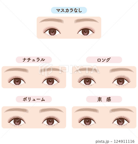 まつ毛メイクの変化比較セット 両目タイプ|マスカラ・マツエク・マツパにも まつ毛メイクの変化比較セット 両目タイプ|マスカラ・マツエク・マツパにも 124911116