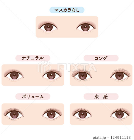まつ毛メイクの変化比較セット 両目タイプ|マスカラ・マツエク・マツパにも まつ毛メイクの変化比較セット 両目タイプ|マスカラ・マツエク・マツパにも 124911118