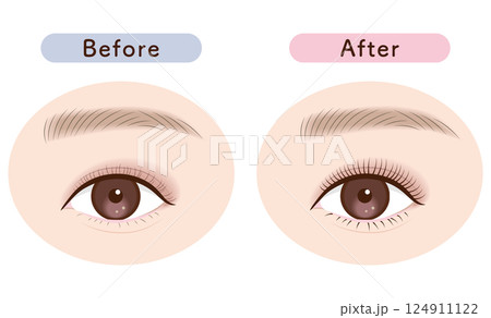 まつ毛メイクの変化比較セット　片目タイプ｜マスカラ・マツエク・マツパにも 124911122
