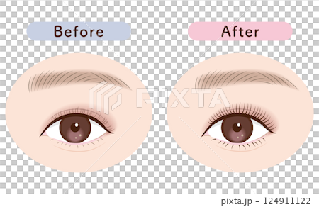 まつ毛メイクの変化比較セット　片目タイプ｜マスカラ・マツエク・マツパにも 124911122