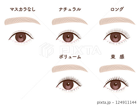 まつ毛メイクの変化比較セット　両目タイプ｜マスカラ・マツエク・マツパにも 124911144