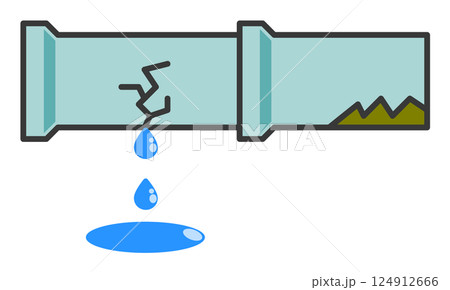 経年劣化や施工不良で配管や水道管から漏水するトラブルのイラスト 124912666