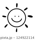 Summer corections  124922114