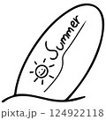 Summer corections  124922118