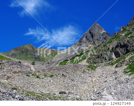槍ヶ岳と稜線の山小屋 124927149