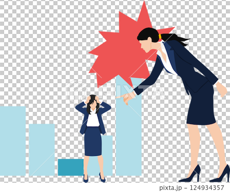 Illustration of a businesswoman being scolded for poor sales performance (Golem effect) Illustration of a businesswoman being scolded for poor sales performance (Golem effect) 124934357