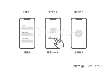 スマホで会員登録の手順解説ベクターイラスト(線画・モノクロ) スマホで会員登録の手順解説ベクターイラスト(線画・モノクロ) 124937500