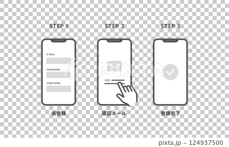 スマホで会員登録の手順解説ベクターイラスト(線画・モノクロ) スマホで会員登録の手順解説ベクターイラスト(線画・モノクロ) 124937500