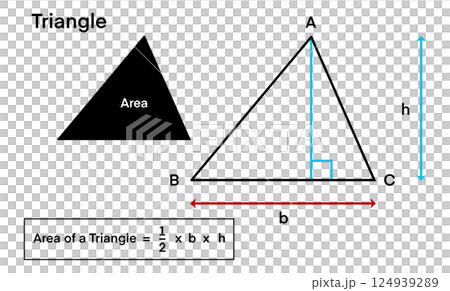 Educational diagram showing how to calculate the area of a triangle using the formula, Mathematics, triangle measurement, study, maths 124939289