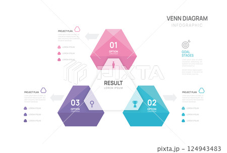 Venn diagram infographic geometric chart template for business start up presentation vector illustration. 124943483