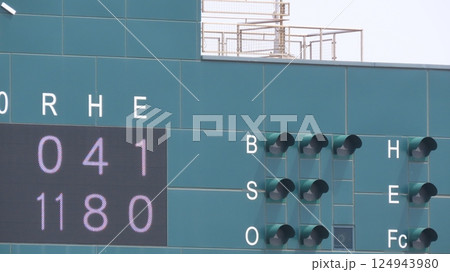 スコアボード 124943980