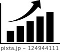黒い上昇棒グラフ 124944111