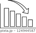 下降棒グラフ　線画 124944587