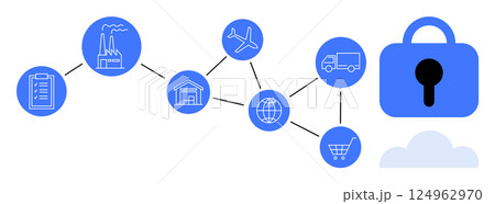 Connected icons showcasing clipboard factory warehouse airplane globe truck shopping cart and a lock, Ideal for supply chain management logistics transportation security ecommerce and data protection 124962970