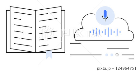 Open book with bookmark next to cloud with microphone and sound waves. Ideal for education, audiobooks, speech recognition, cloud technology, e-learning, digital library, voice interface. Line 124964751