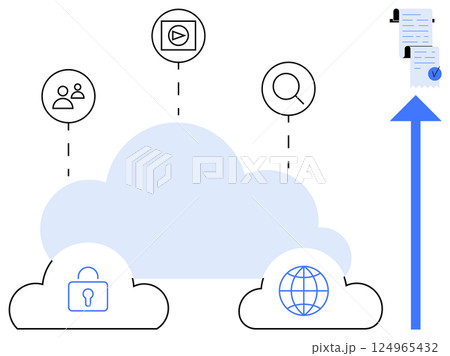 Cloud with connected icons represents data management and security. Small cloud containing lock symbol, globe symbolizing internet, documents, arrow. Ideal for technology, data storage, online Cloud with connected icons represents data management and security. Small cloud containing lock symbol, globe symbolizing internet, documents, arrow. Ideal for technology, data storage, online 124965432