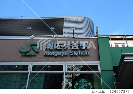 阿佐ヶ谷駅　駅前 124967872