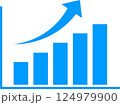 水色の上昇棒グラフ 124979900