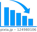 水色の下降棒グラフ　影つき 124980106