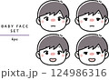 赤ちゃん・子供の表情セット　体調不良　baby and kids sick face set 124986316