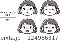 赤ちゃん・子供の表情セット　体調不良　baby and kids sick face set 124986317